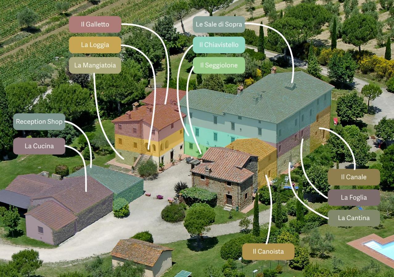 La Fattoria Del Rio Di Sopra - Agriturismo Baldeschi Tuoro sul Trasimeno Exterior photo